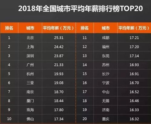 舞钢汽车站油价多少 舞钢汽车站油价多少