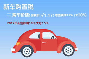 购置小汽车交多少税