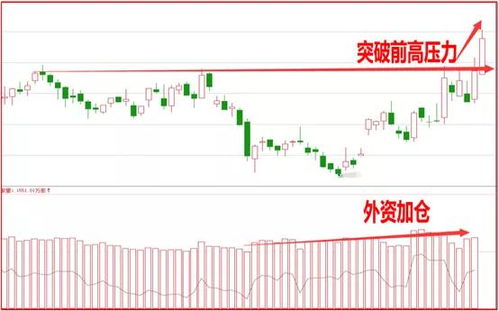 江宁汽车的股票是多少号 江宁汽车的股票是多少号