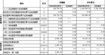 汽车年检交多少税费 汽车年检交多少税费