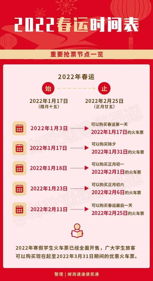 春运汽车票提前多少天买 春运汽车票提前多少天买