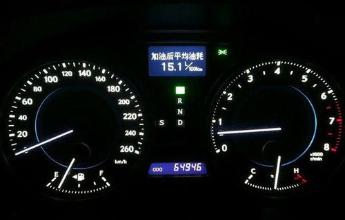 汽车油耗多少算堵车 汽车油耗多少算堵车