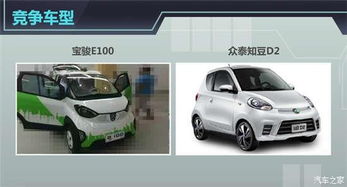 新化到奉家汽车多少钱 新化到奉家汽车多少钱