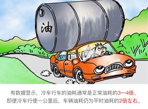 汽车油价上涨多少合适啊 汽车油价上涨多少合适啊