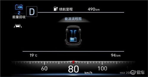 汽车充电能用多少电量 汽车充电能用多少电量