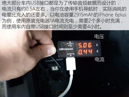 汽车充电能用多少电量 汽车充电能用多少电量