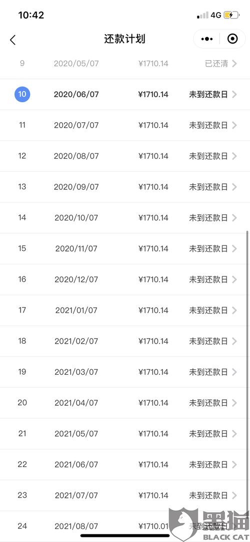 汽车分期付款利息是多少