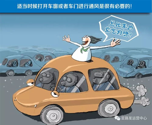 汽车空气治理价位多少