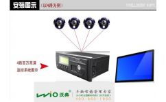 汽车gps监控误差多少 汽车gps监控误差多少