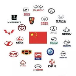 全国汽车自主品牌有多少
