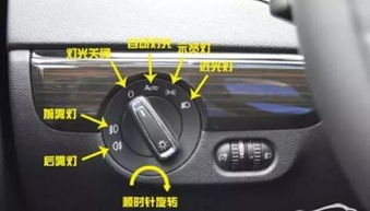 汽车近光灯多少瓦的 汽车近光灯多少瓦的