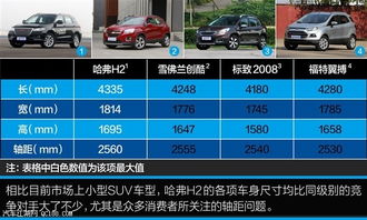 汽车2.5购置税多少 汽车2.5购置税多少