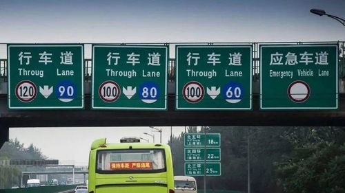 德宏汽车限速多少公里 德宏汽车限速多少公里