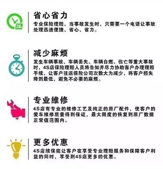汽车保险续保优惠多少 汽车保险续保优惠多少