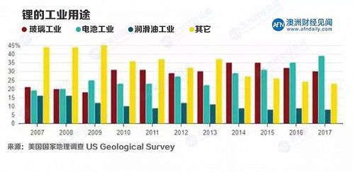 汽车业提供多少就业 汽车业提供多少就业