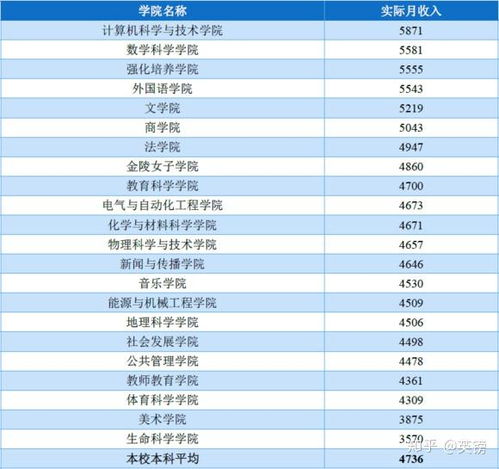 汽车业提供多少就业 汽车业提供多少就业