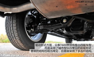 汽车共有多少种悬架形式 汽车共有多少种悬架形式