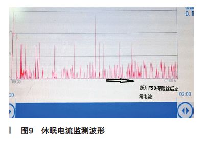 汽车的休眠电流多少伏 汽车的休眠电流多少伏