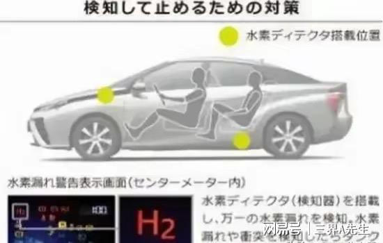 汽车加气罐审验多少钱 汽车加气罐审验多少钱