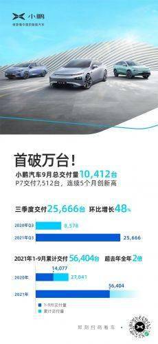 10万汽车要交多少税收 10万汽车要交多少税收