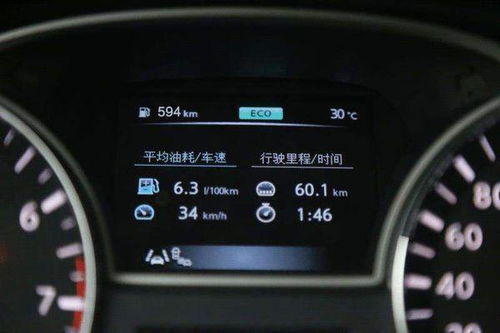 汽车怎么算多少钱一公里