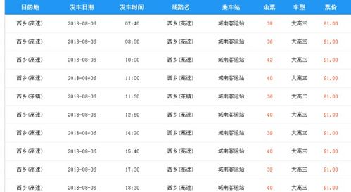 西安到西乡汽车票多少 西安到西乡汽车票多少