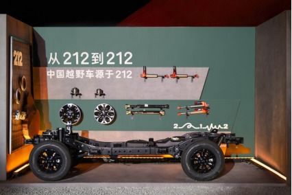 汽车炼铁价格多少 汽车炼铁价格多少