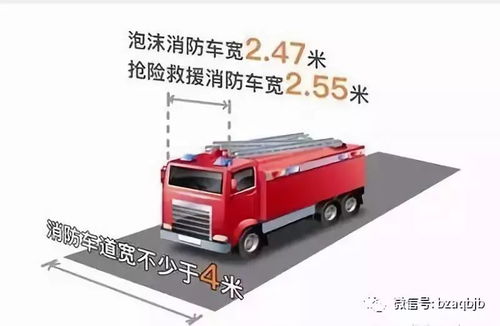 汽车防火包重量是多少 汽车防火包重量是多少