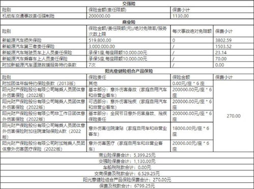新能源汽车出厂费用多少