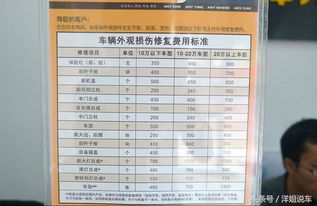 汽车过弯损失多少钱 汽车过弯损失多少钱