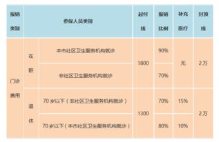 汽车保险返多少钱 汽车保险返多少钱