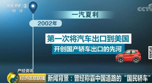 国外汽车巨头亏损多少 国外汽车巨头亏损多少