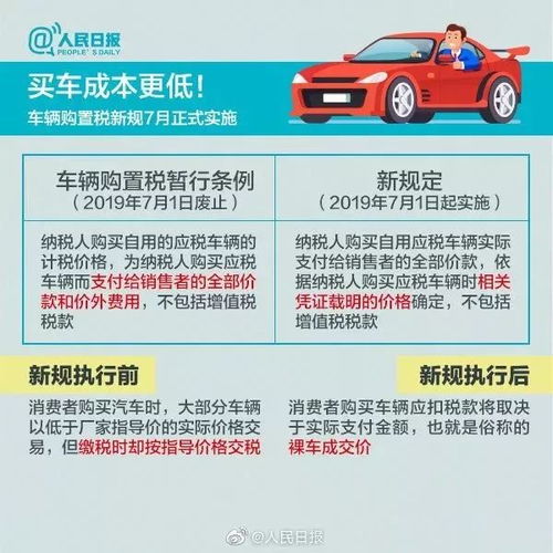 汽车购置税多少钱 汽车购置税多少钱