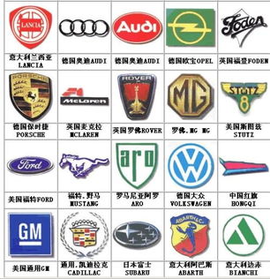 共有多少种汽车标志图片 共有多少种汽车标志图片