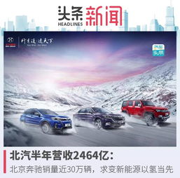 北京汽车半年营收有多少 北京汽车半年营收有多少