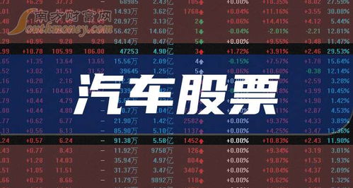汽车龙头股有多少 汽车龙头股有多少
