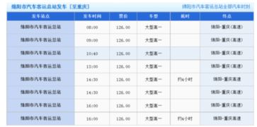 隆昌到重庆汽车多少钱 隆昌到重庆汽车多少钱