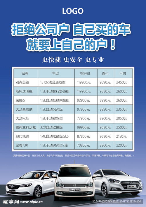 广州汽车销售底薪多少