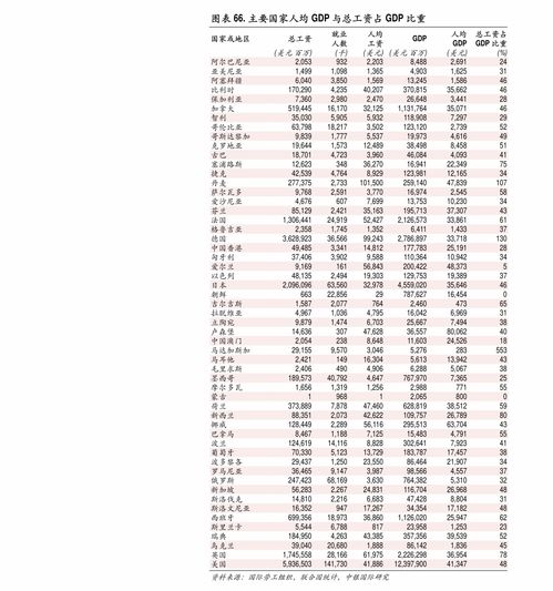 汽车装修星空顶价格多少 汽车装修星空顶价格多少