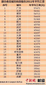 胖东来基层员工平均月薪9886元 胖东来基层员工平均月薪9886元