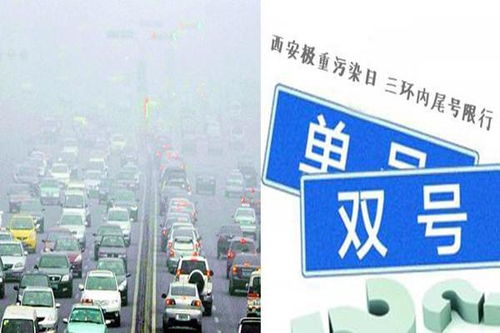 今天汽车限号限多少号 今天汽车限号限多少号