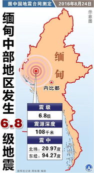 缅甸大地震对电诈园区有何影响 缅甸大地震对电诈园区有何影响