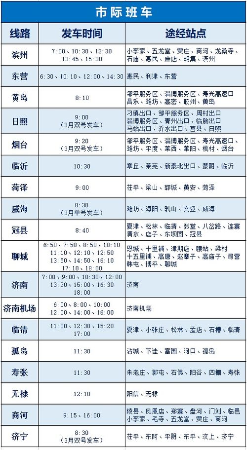 德州汽车附加费是多少 德州汽车附加费是多少
