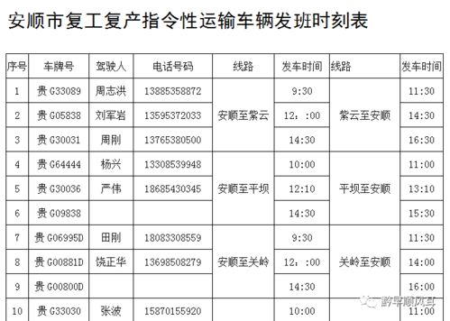 安顺汽车编码是多少 安顺汽车编码是多少