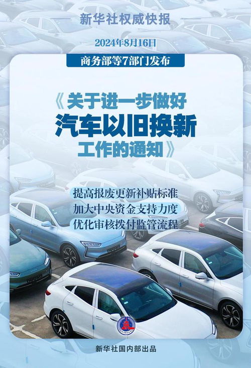 最近汽车报废补贴多少