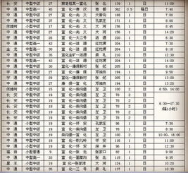 长途汽车查询时刻表及票价多少 长途汽车查询时刻表及票价多少