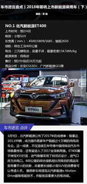电动汽车春天续航多少 电动汽车春天续航多少