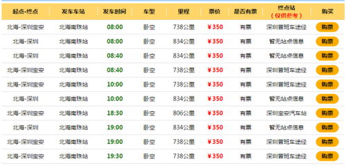 上海到深圳汽车票多少钱 上海到深圳汽车票多少钱