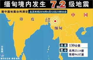 缅甸地震将升到9.8级?专家发声 缅甸地震将升到9.8级?专家发声