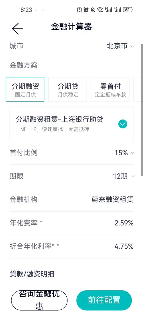 汽车贷款首付额度多少